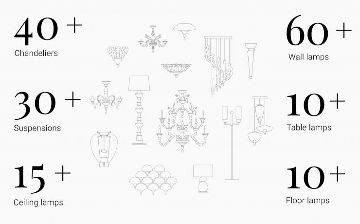 infografiche-sezione-catalogo_tavola-disegno-1-copia.jpg